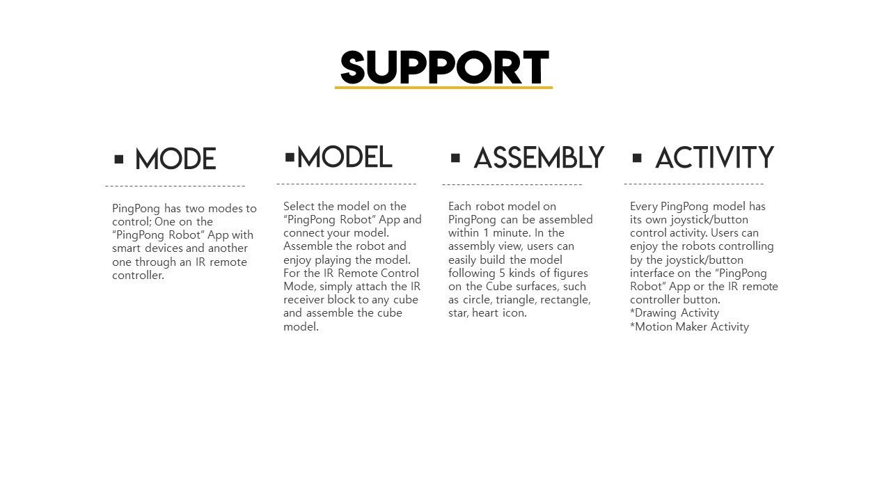 SUPPORT, MODE:PingPong has two modes to control; One on the 'PingPong Robot; App with smart devices and another one through an IR remote controller., MODEL:Select the model on the 'PingPong Robot' App and connect your model. Assemble the robot and enjoy playing the model. For the IR Remote Control Mode, simply attach the IR receiver block to any cube and assemble the cube model., ASSEMBLY:Each robot model on PingPong can be assembled within 1 minute. In the asseembly view, users can easily build the model following 5 kinds of figures on the Cube surfaces, such as circle, triangle, rectangle, star, heart icon., ACTIVITY: Every PingPong model has its own joystick/button control activity. Users can enjoy the robots controlling by the joystick/button interface on the 'PingPong Robot' App or the IR remote controller button. *Drawing Activity. *Motion Maker Activity.